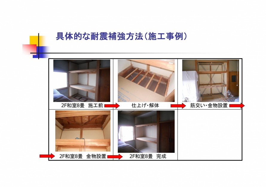 今井工務店住宅リフォーム耐震省エネ施工事例2 07cc5914f516f23c92d064a75437e1b2