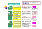 308aa358ee2949b99cae230362cc3ed6