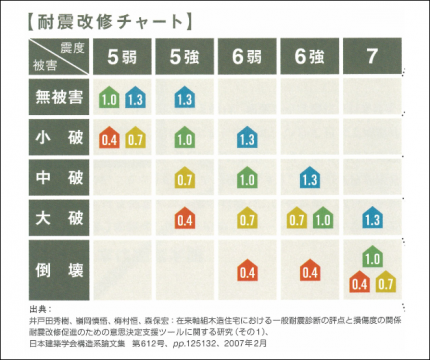 61a16382401ee62f78caf8555a4674e3