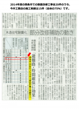 94fc31fc37fa402a7964c1b9f1df4e84