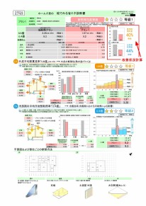 今井工務店住宅リフォーム耐震省エネ計算2 cd143429e86376267303e3756f55db02